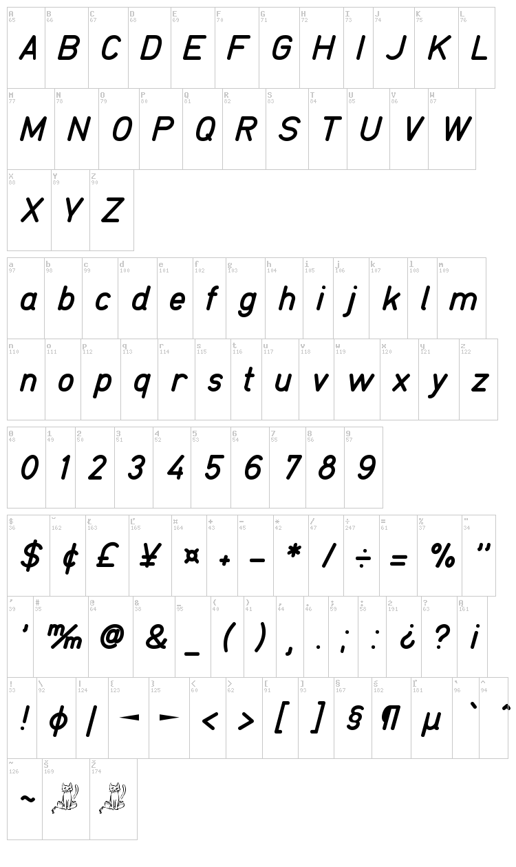 TGL 0-16 font map